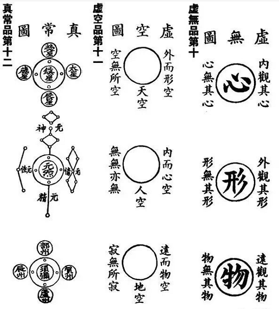张至顺:真常品第十二(炁体源流)